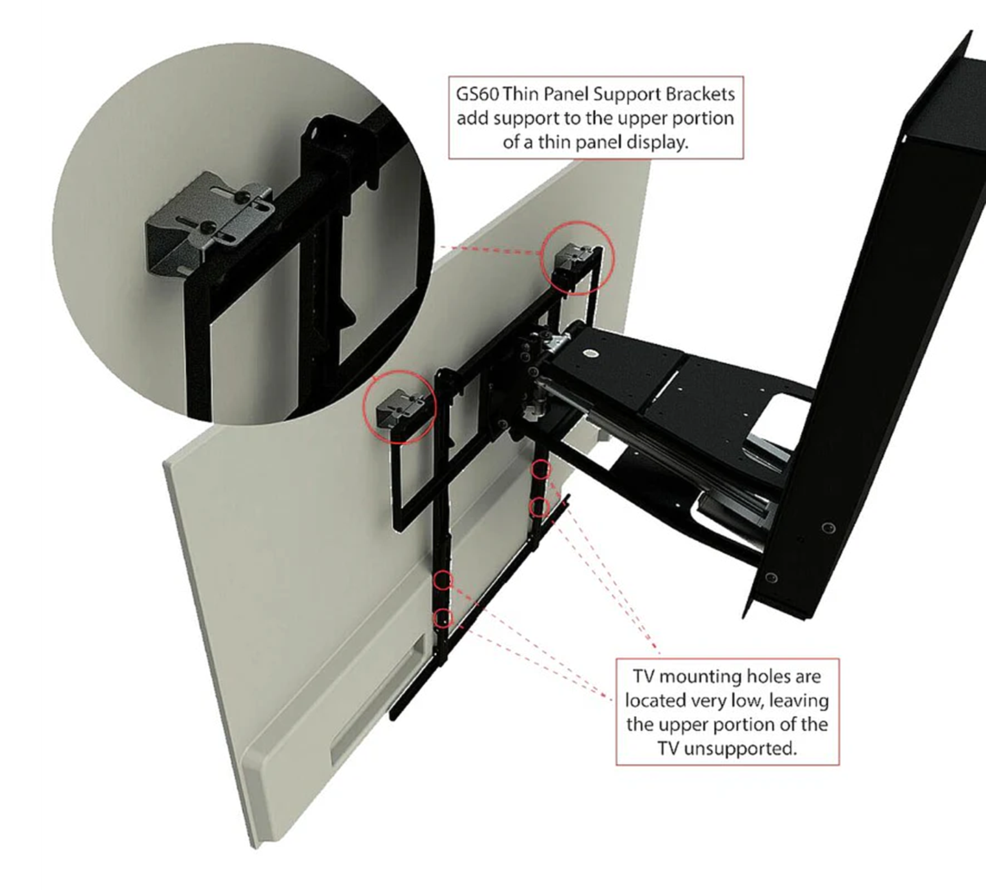 GS60 Thin TV Gap Spacer